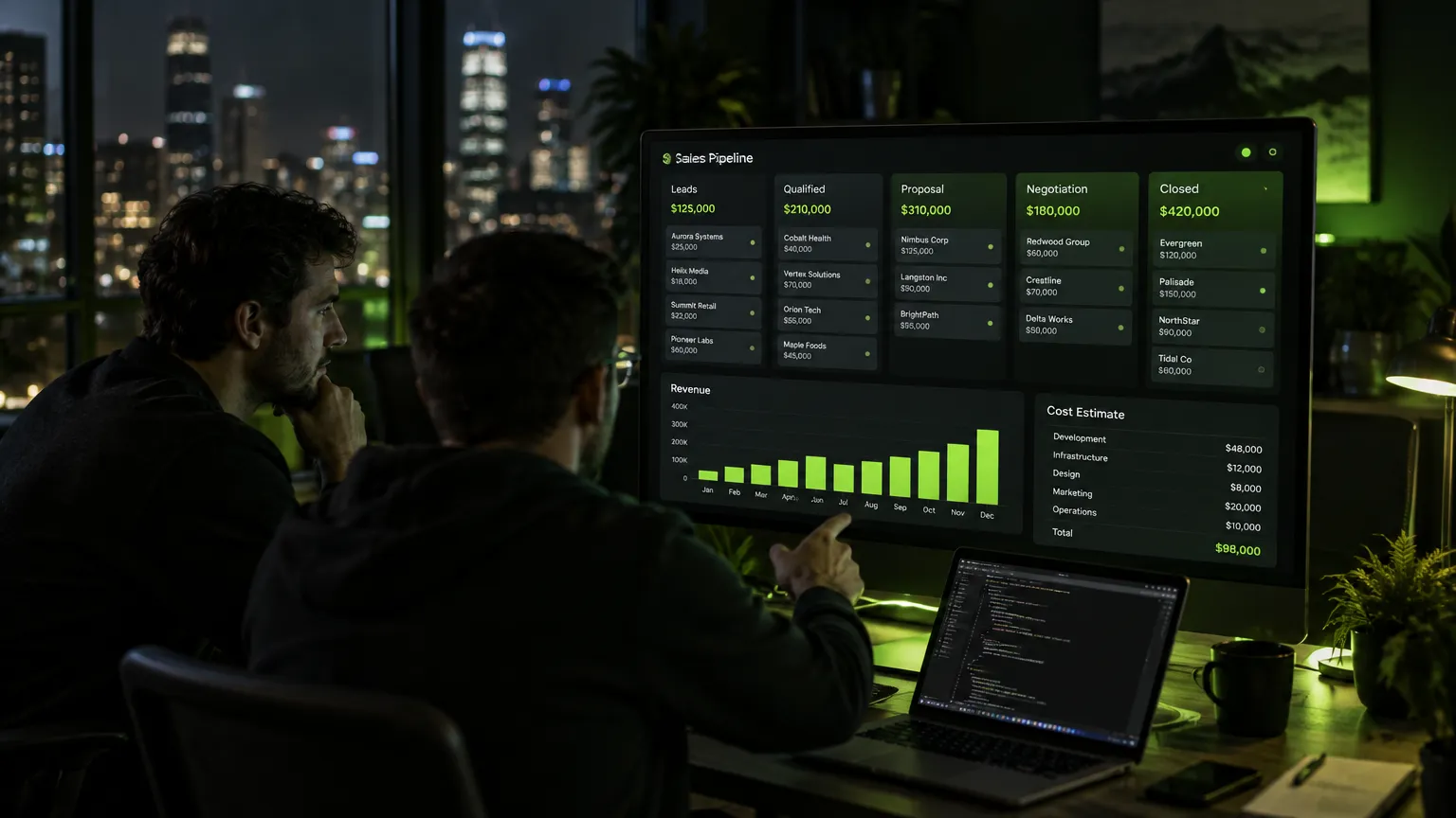 Custom CRM development cost: two people reviewing a CRM sales pipeline and cost estimate